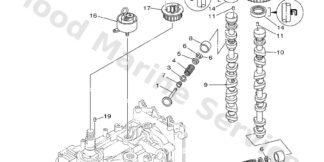 Genuine Yamaha Gear, drive