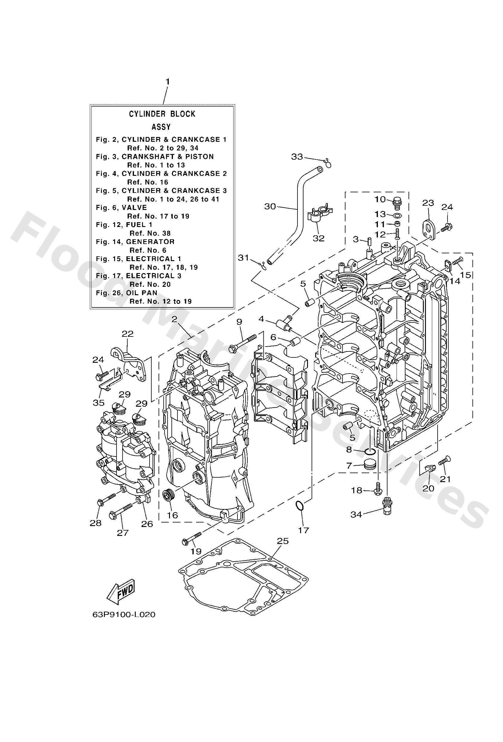 Yamaha 63PW1510039S Crankcase assy