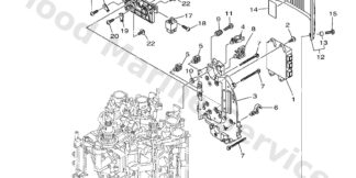 Engine control unit assy