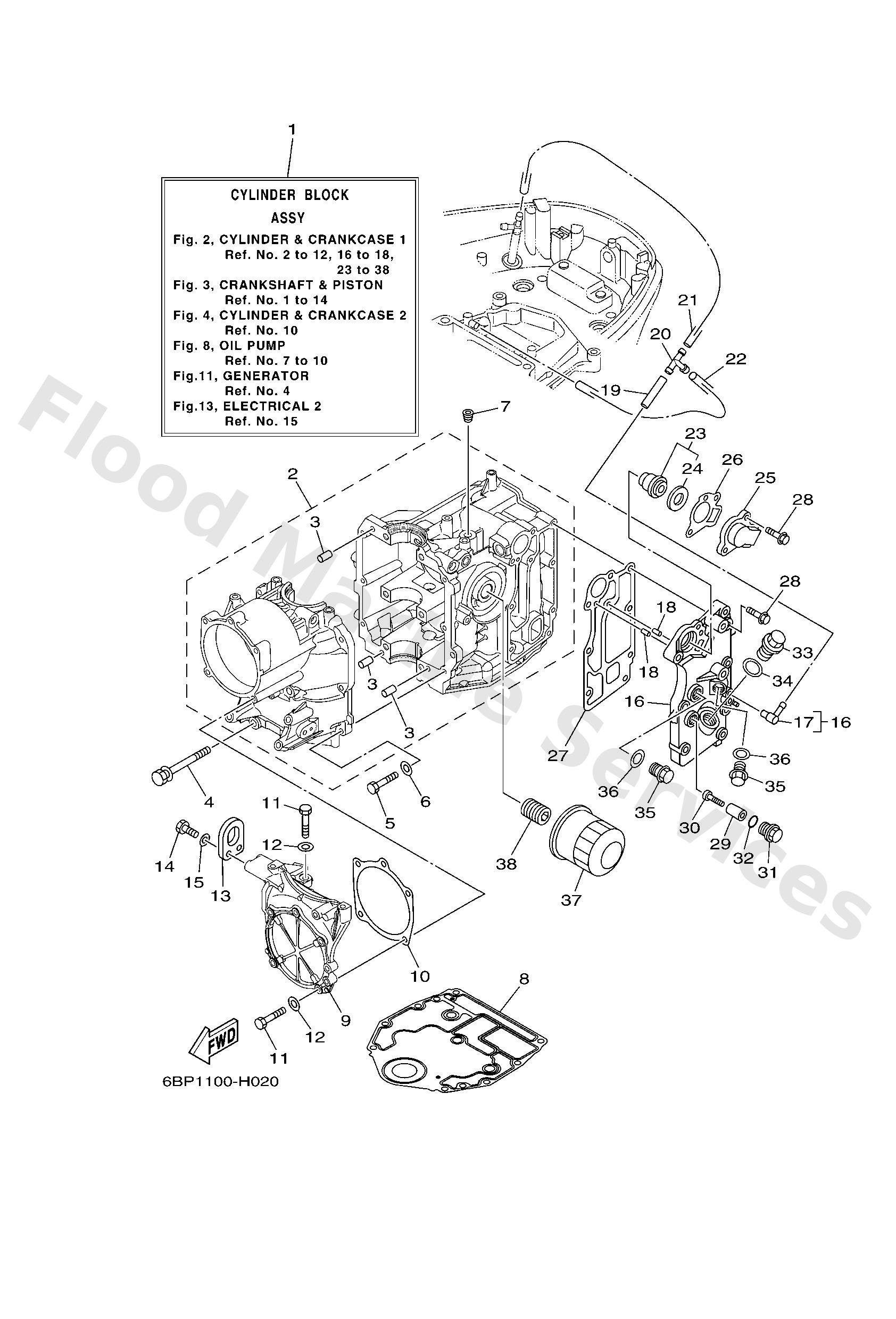 Yamaha 6BL15100001S Crankcase assy