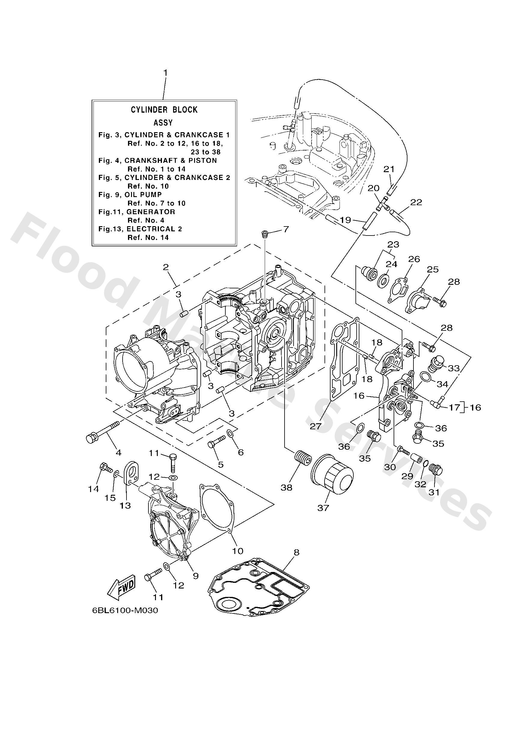 Yamaha 6BL151000200 Crankcase assy