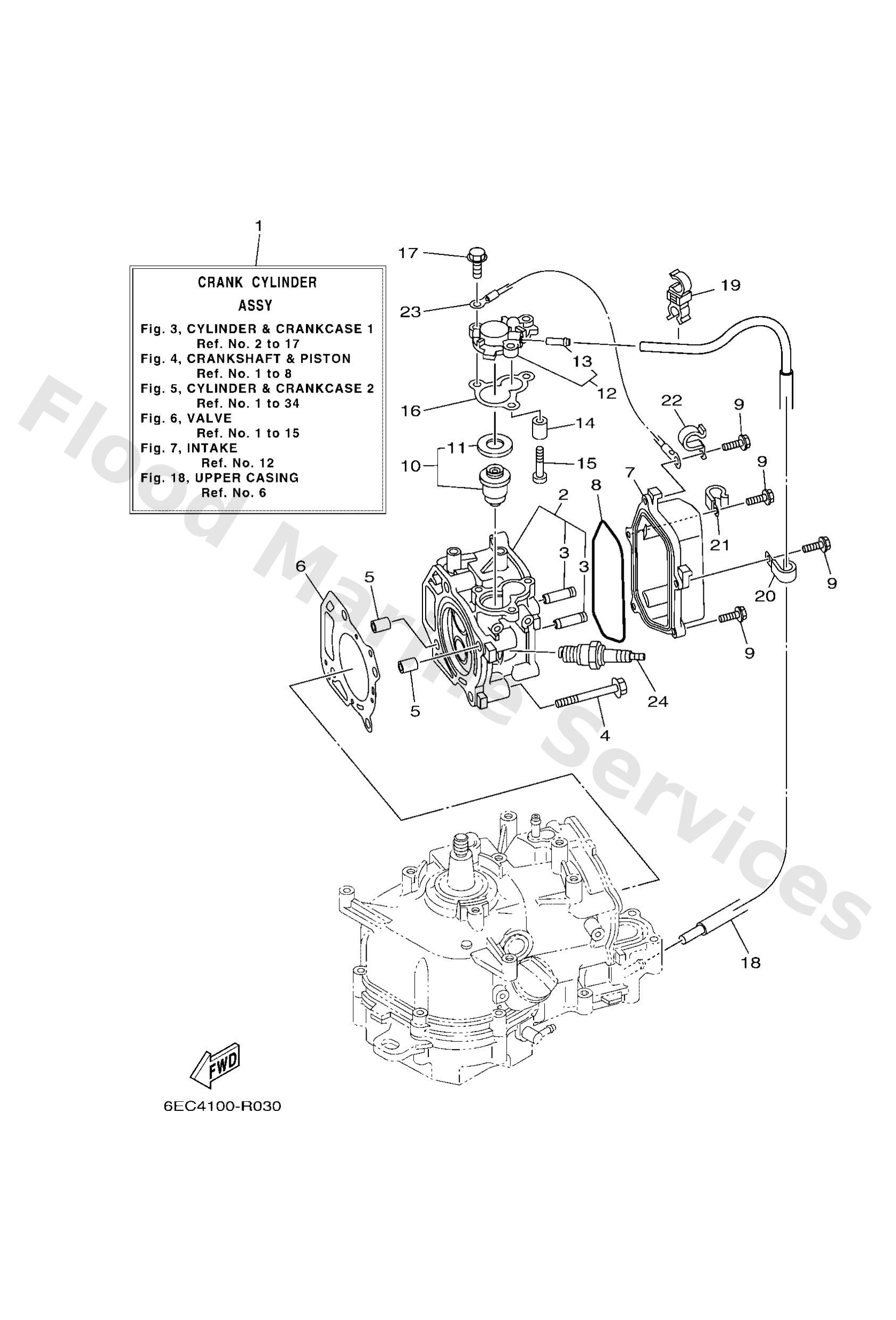 Yamaha 6EEE2413001S Cover, thermostat