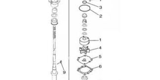 Water pump repair kit
