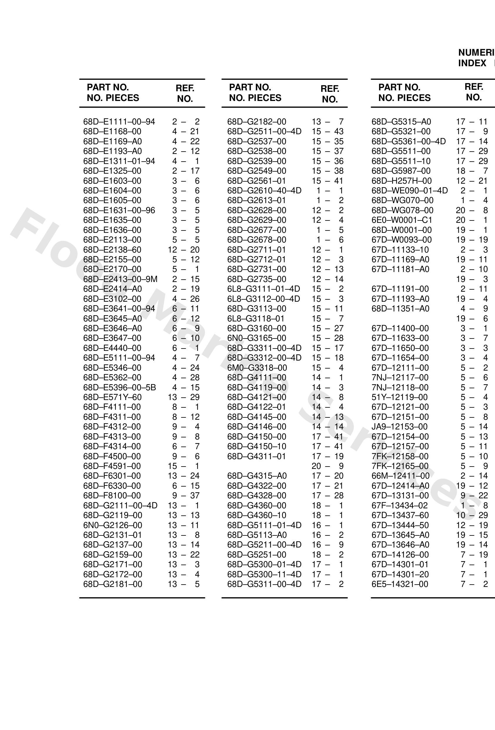 Yamaha 68DE2413009M Cover, thermostat