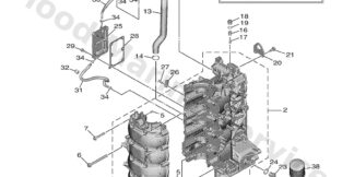 Genuine Yamaha Thermostat Cover